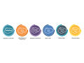 salesforce-developer-training-in-chennai-bita-academy-small-0