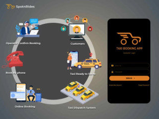 Gojek Clone App Development | SpotnRides - Multi-Service Solution